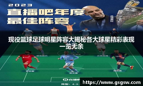 现役篮球足球明星阵容大揭秘各大球星精彩表现一览无余